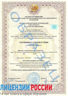 Образец сертификата соответствия Славянка Сертификат ISO 22000